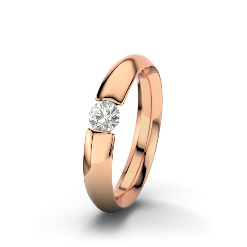 Wishlist empty heartbeat