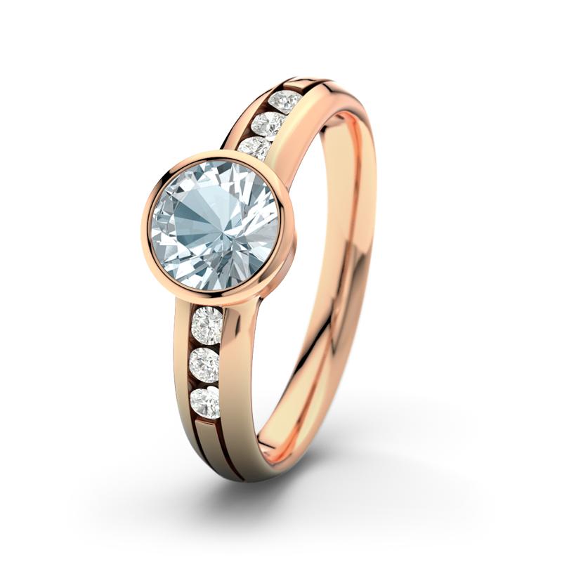 Wishlist empty heartbeat