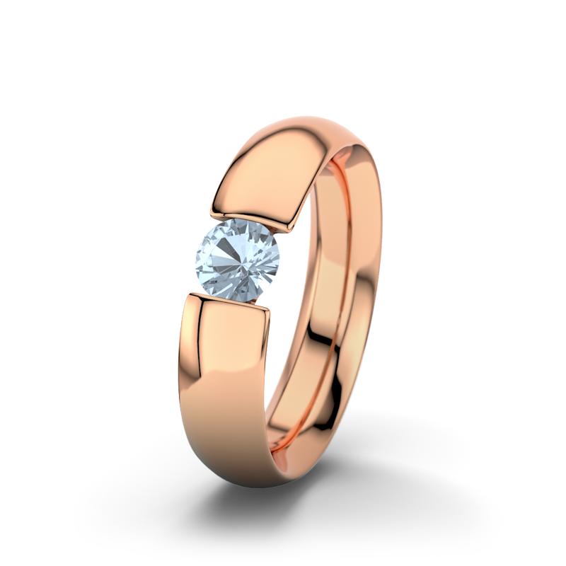 Wishlist empty heartbeat