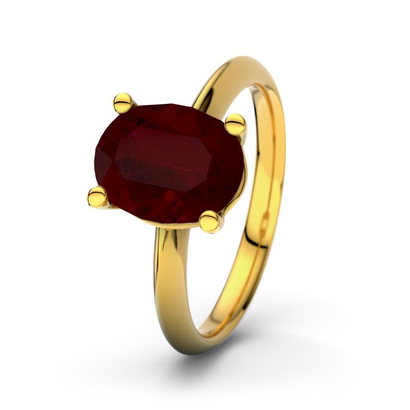 Wishlist empty heartbeat