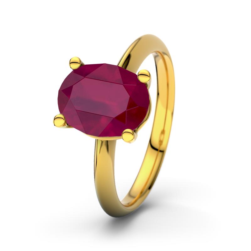 Wishlist empty heartbeat