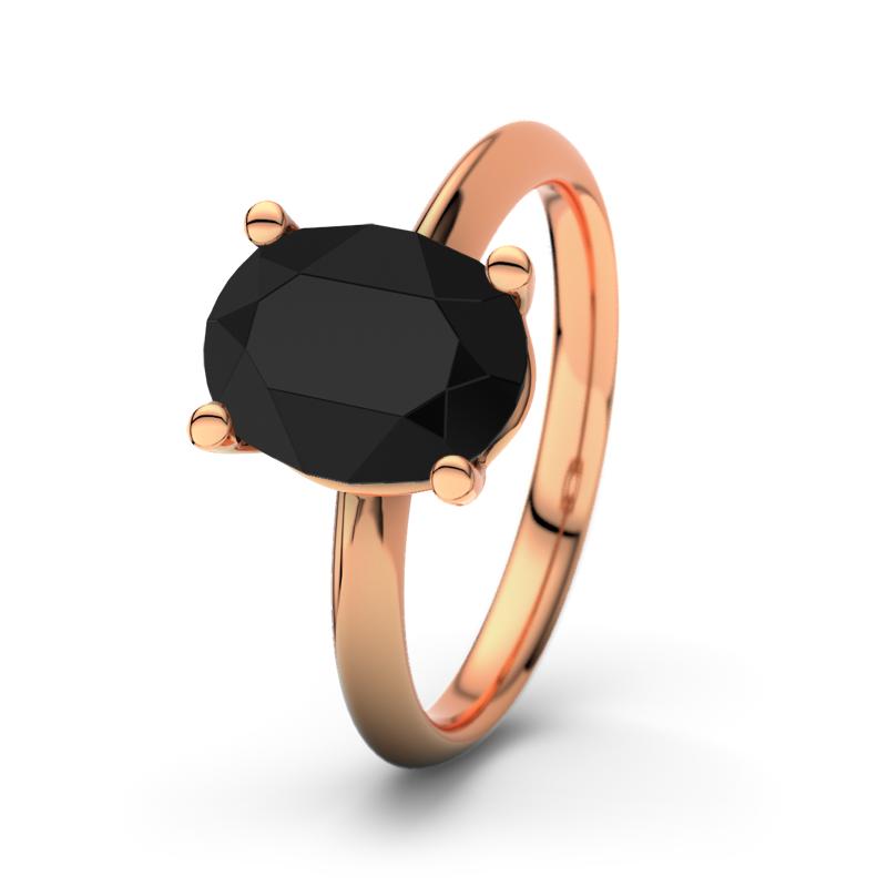 Wishlist empty heartbeat