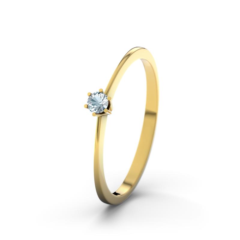 Wishlist empty heartbeat