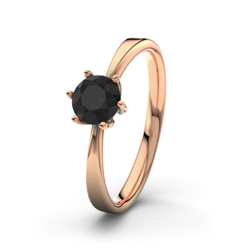 Wishlist empty heartbeat