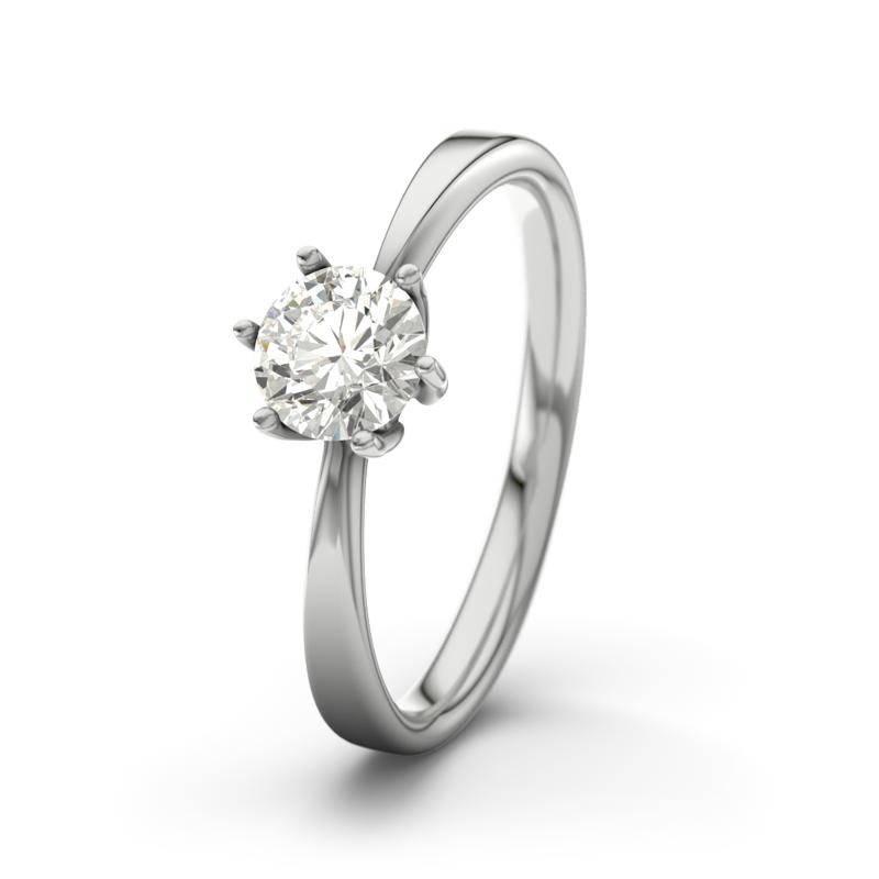 Wishlist empty heartbeat