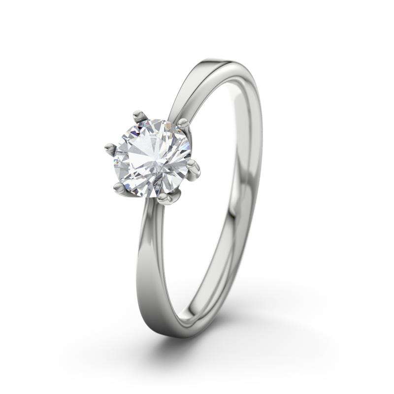 Wishlist empty heartbeat