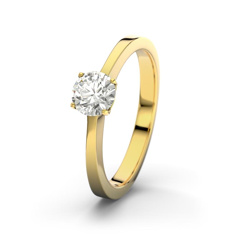 Wishlist empty heartbeat