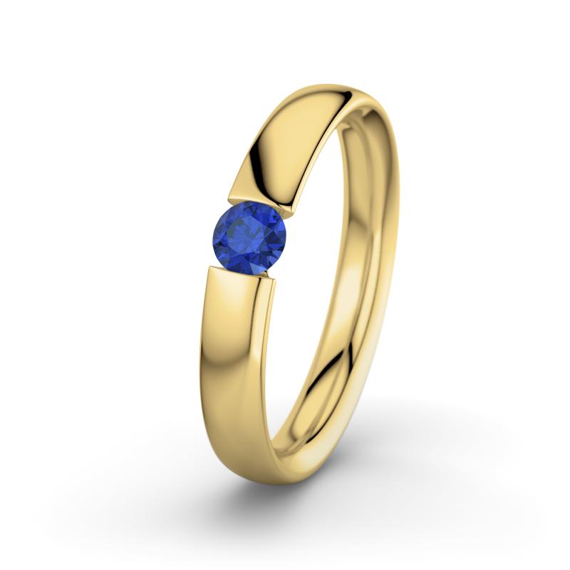 Wishlist empty heartbeat