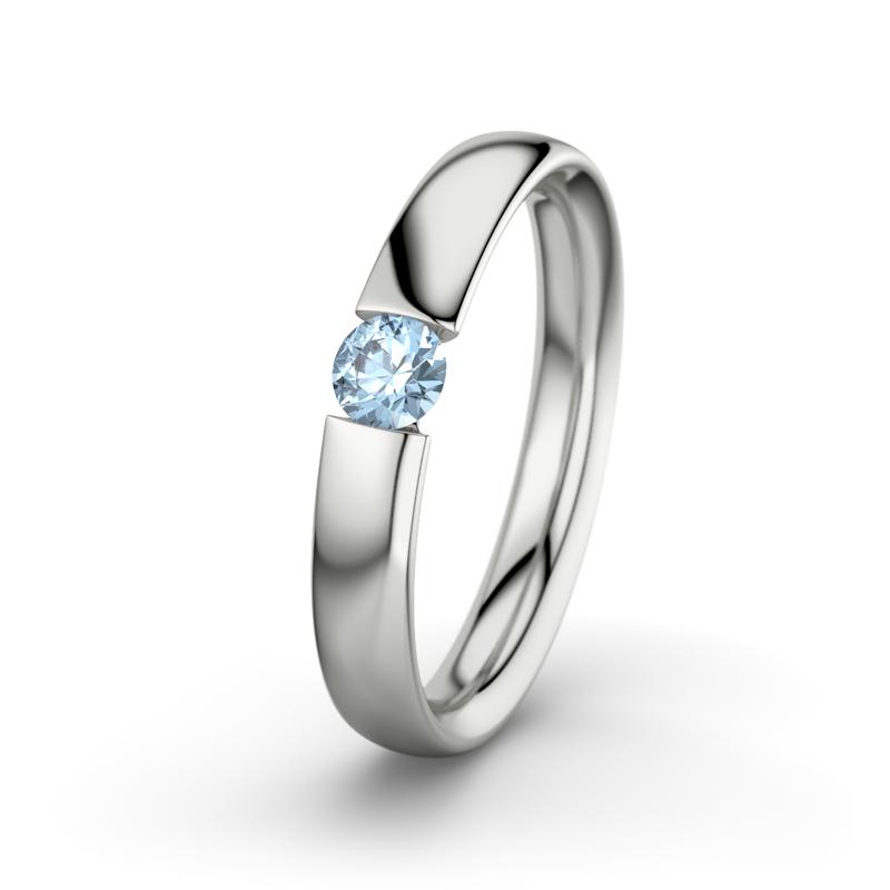 Wishlist empty heartbeat