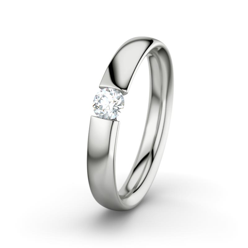 Wishlist empty heartbeat