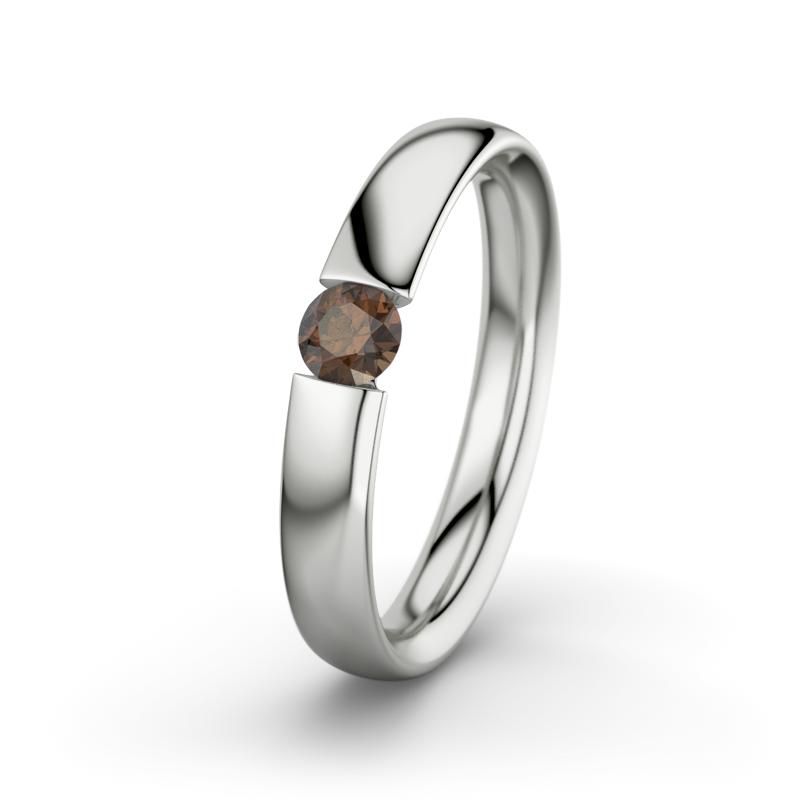 Wishlist empty heartbeat