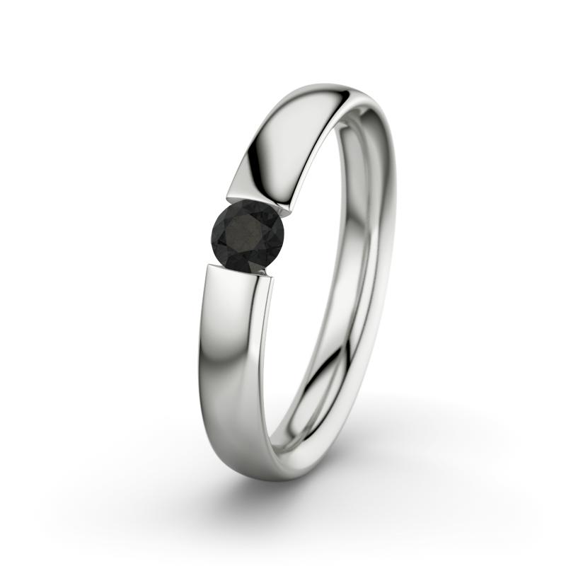 Wishlist empty heartbeat