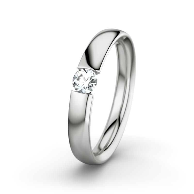 Wishlist empty heartbeat