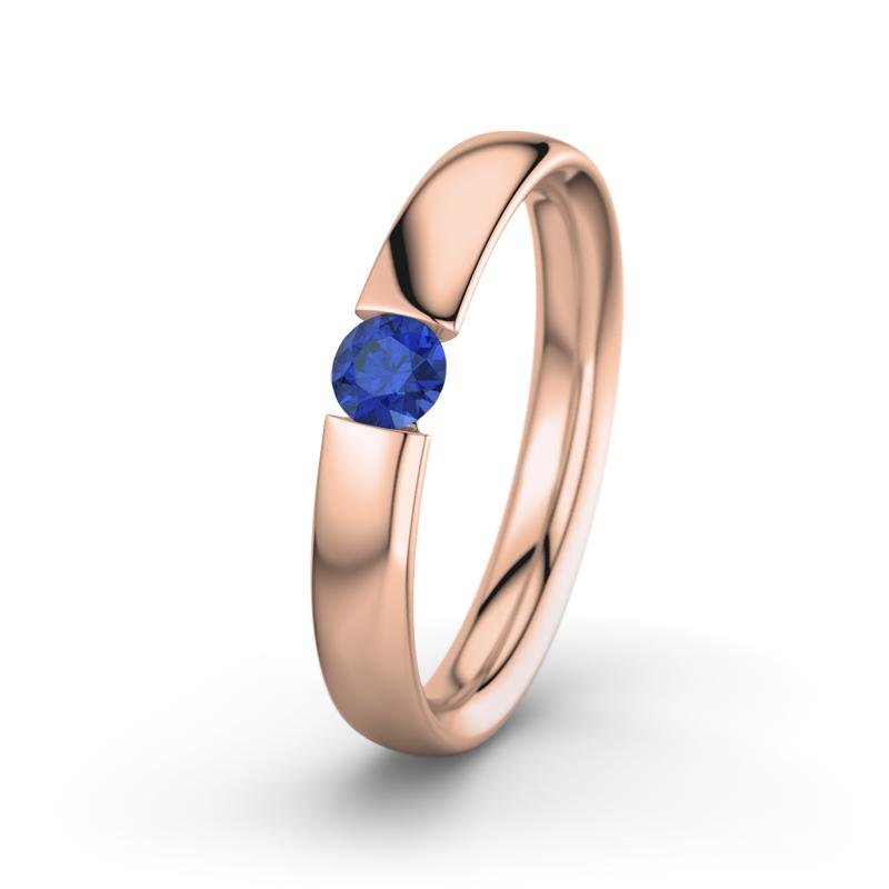 Wishlist empty heartbeat