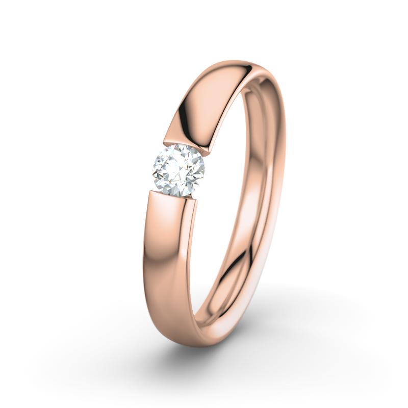 Wishlist empty heartbeat