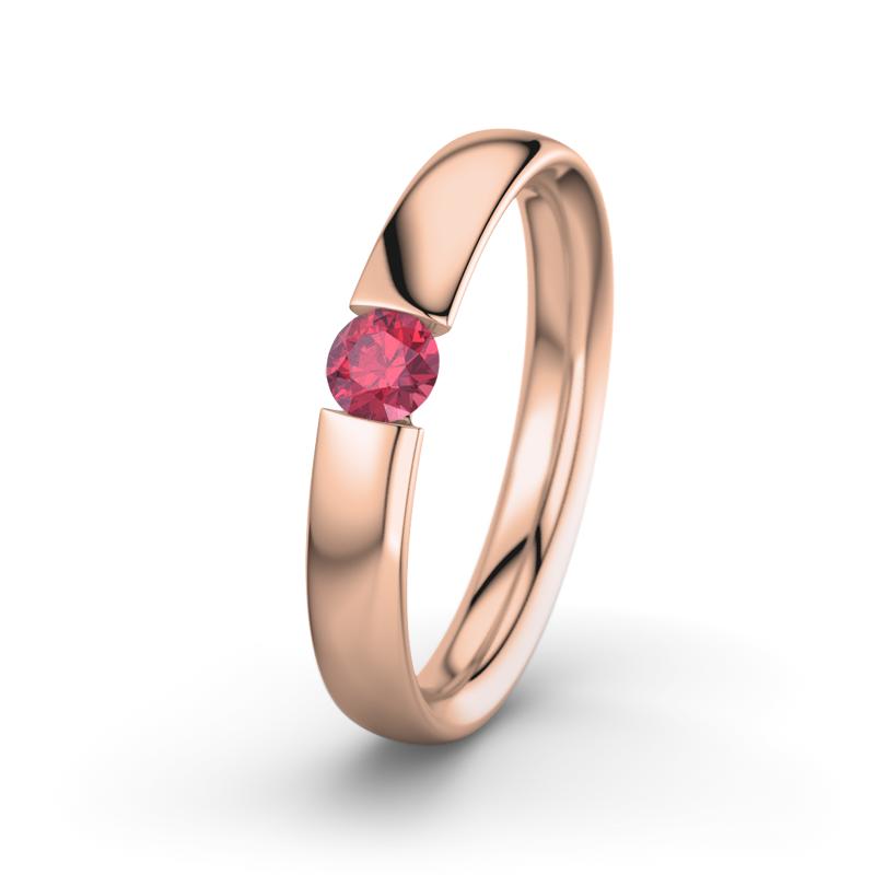 Wishlist empty heartbeat