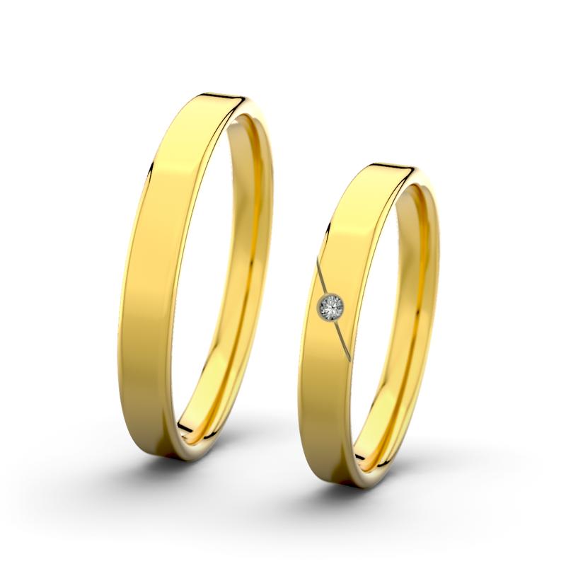 Wishlist empty heartbeat