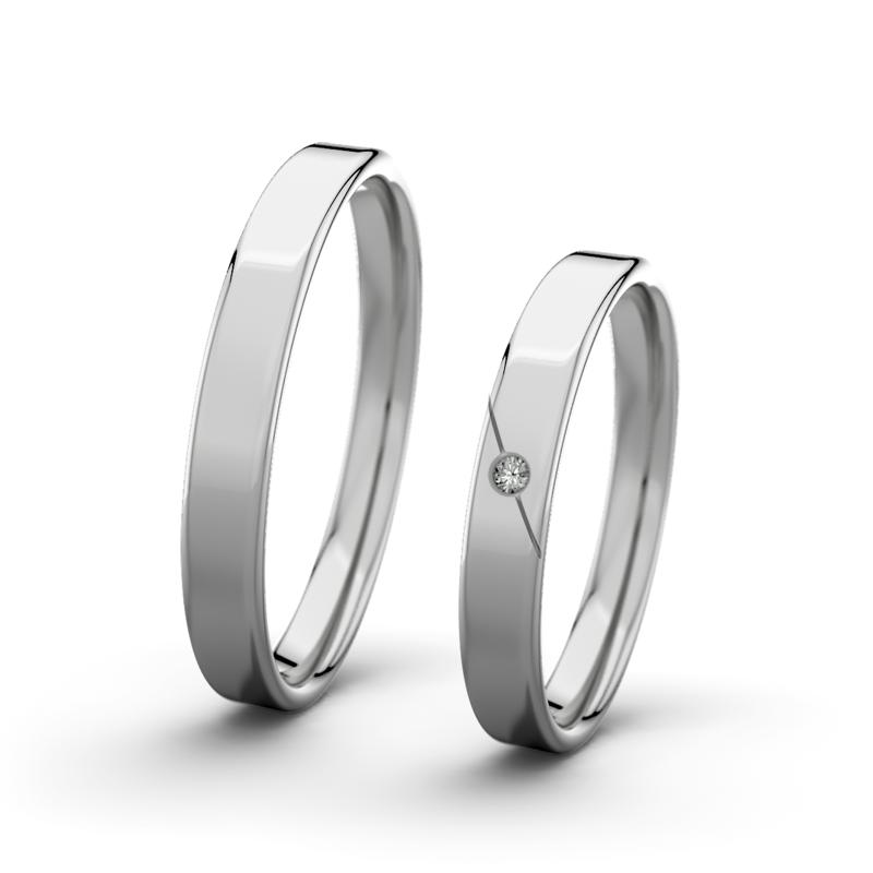 Wishlist empty heartbeat