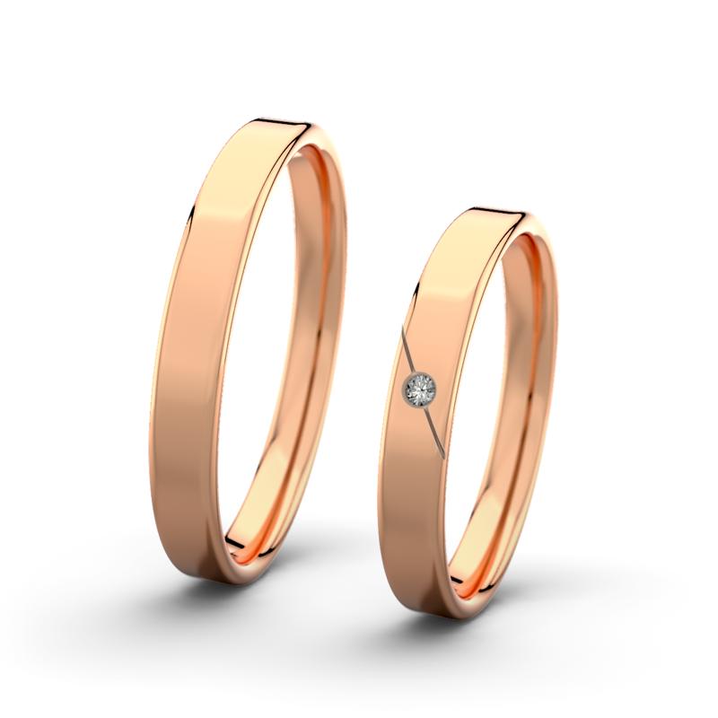 Wishlist empty heartbeat