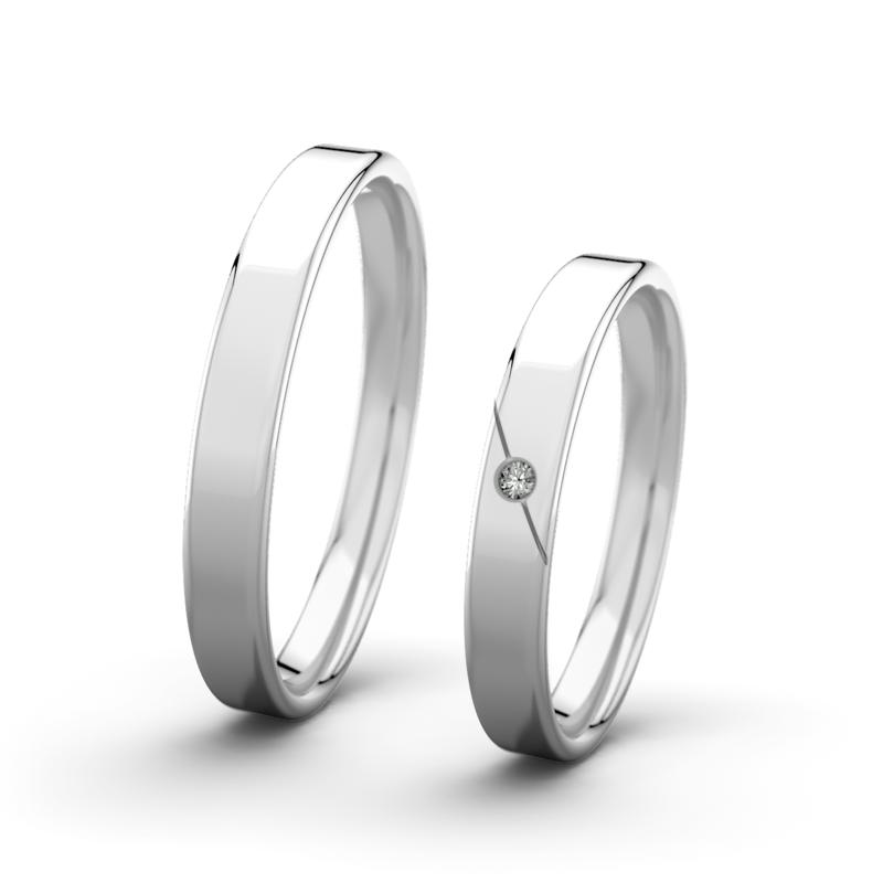 Wishlist empty heartbeat