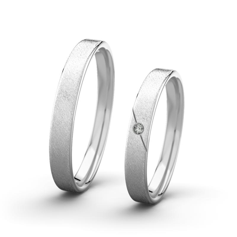 Wishlist empty heartbeat