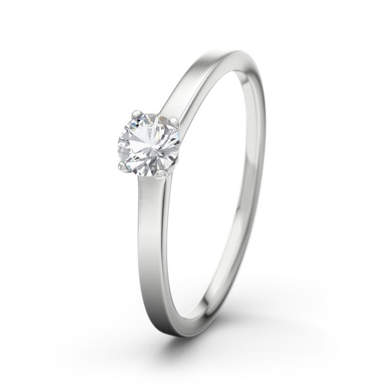 Wishlist empty heartbeat