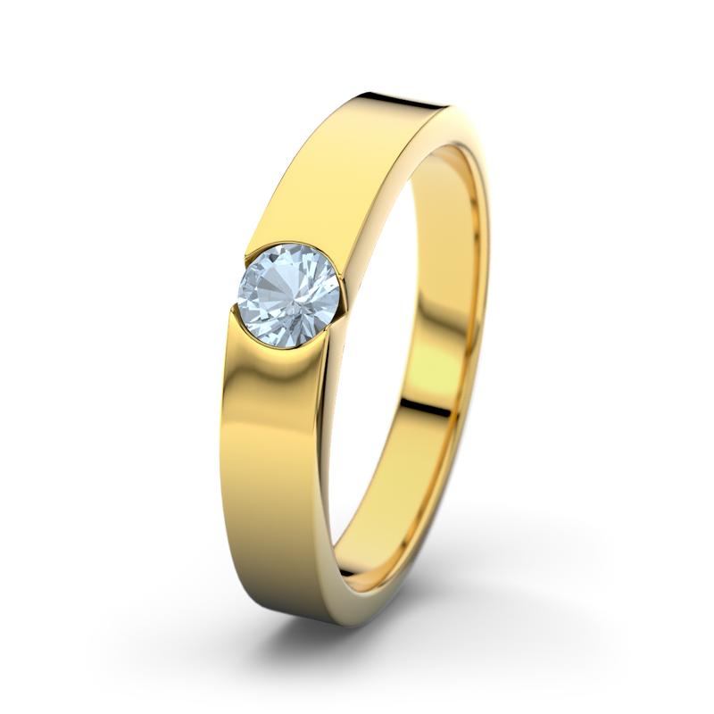 Wishlist empty heartbeat