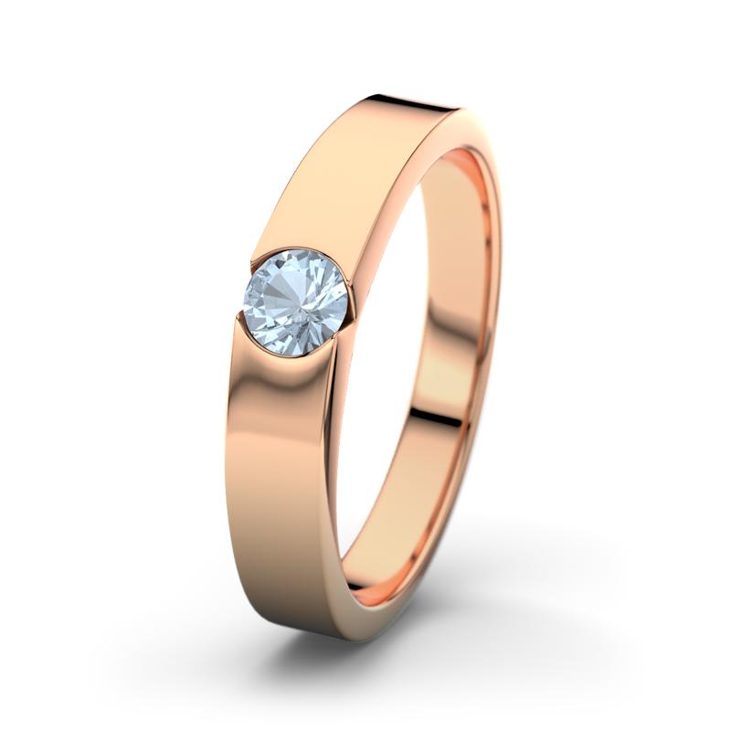 Wishlist empty heartbeat