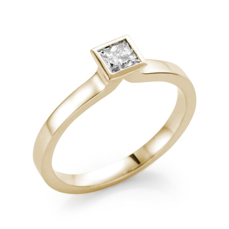 Wishlist empty heartbeat