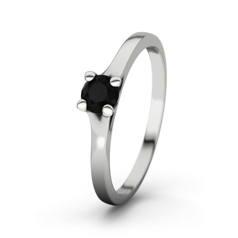 Wishlist empty heartbeat