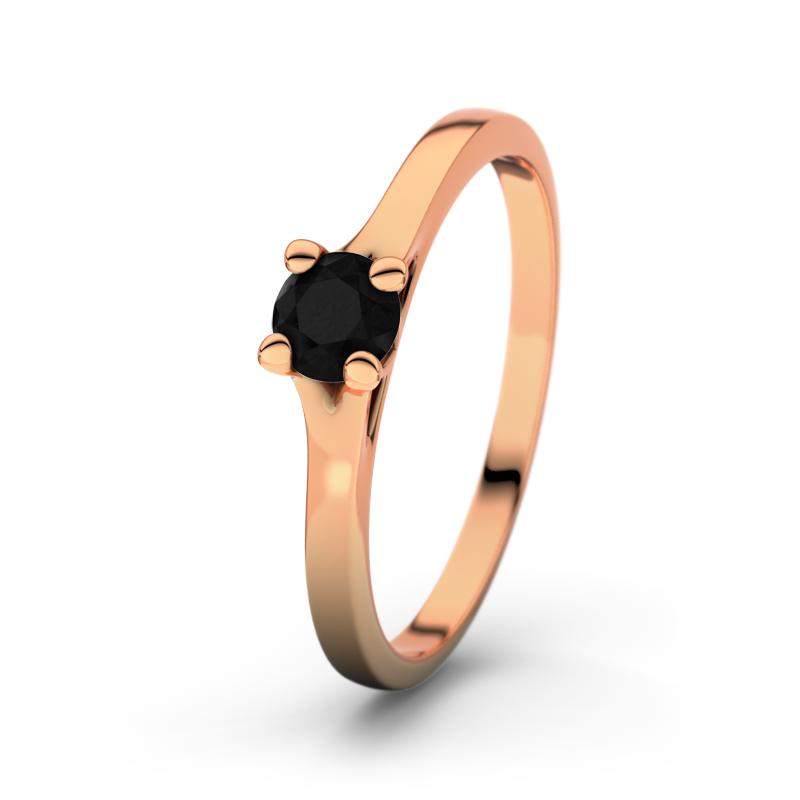 Wishlist empty heartbeat