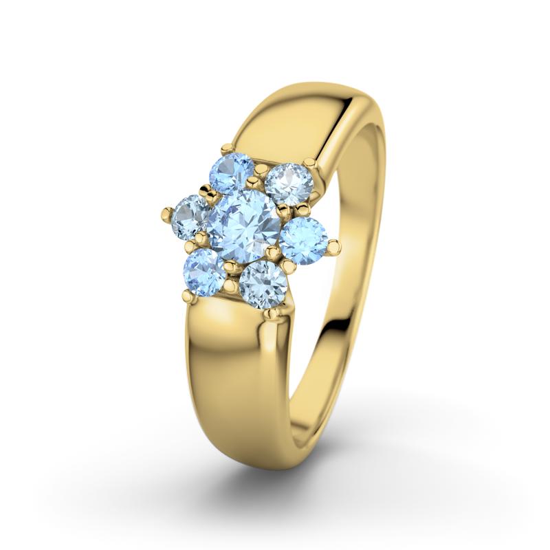 Wishlist empty heartbeat