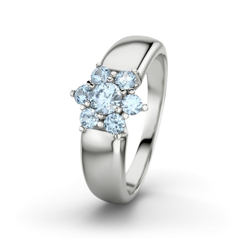 Wishlist empty heartbeat