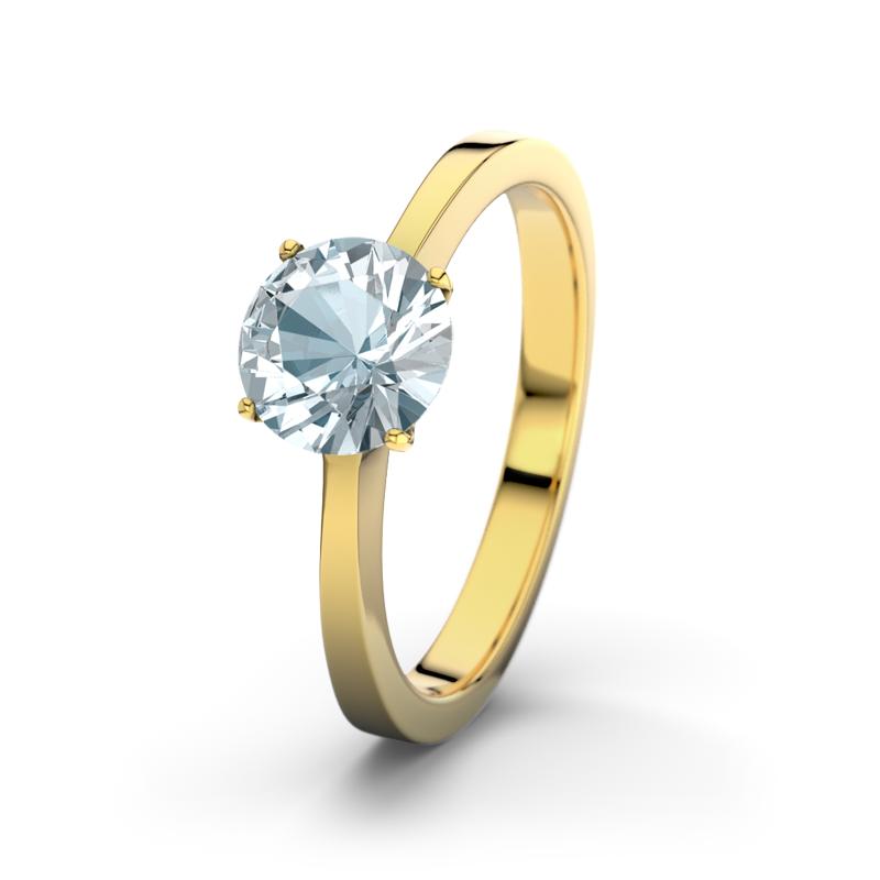 Wishlist empty heartbeat