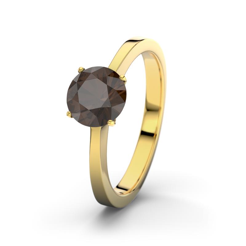 Wishlist empty heartbeat