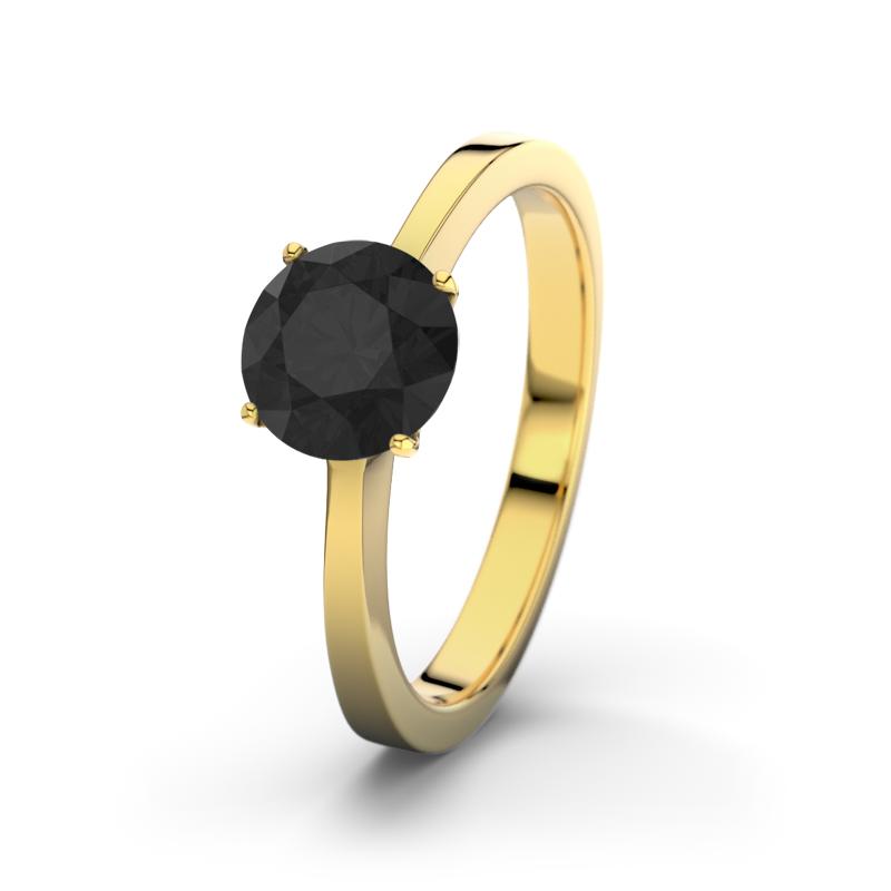 Wishlist empty heartbeat