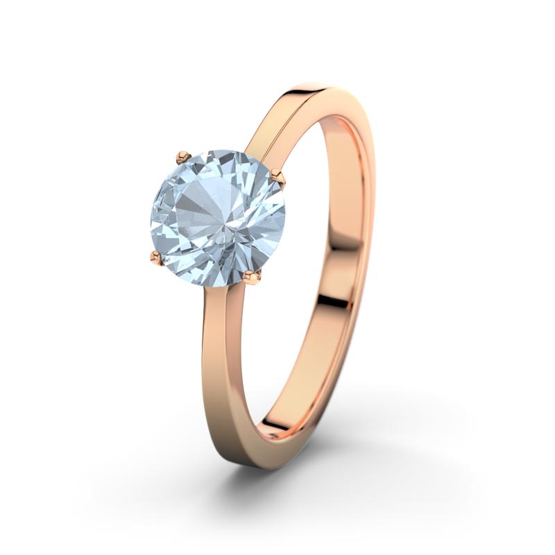 Wishlist empty heartbeat