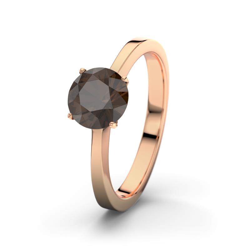 Wishlist empty heartbeat