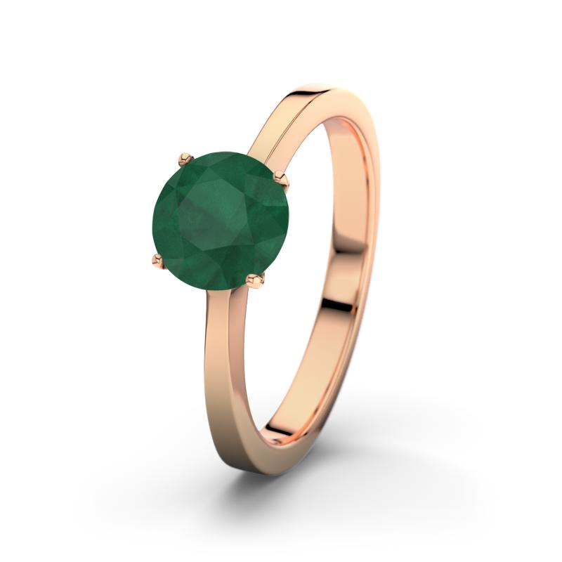 Wishlist empty heartbeat