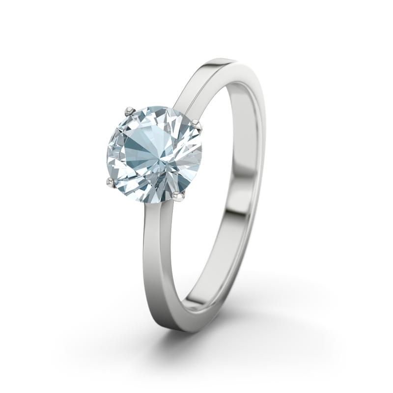 Wishlist empty heartbeat