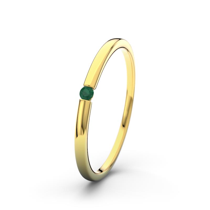 Wishlist empty heartbeat