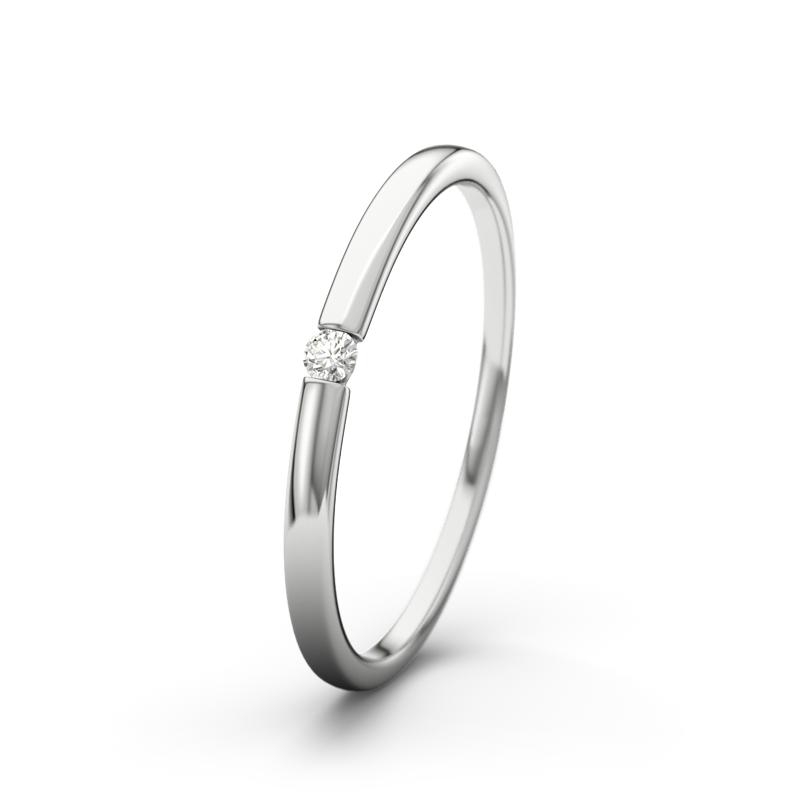 Wishlist empty heartbeat