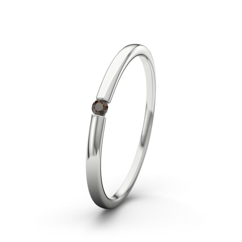 Wishlist empty heartbeat