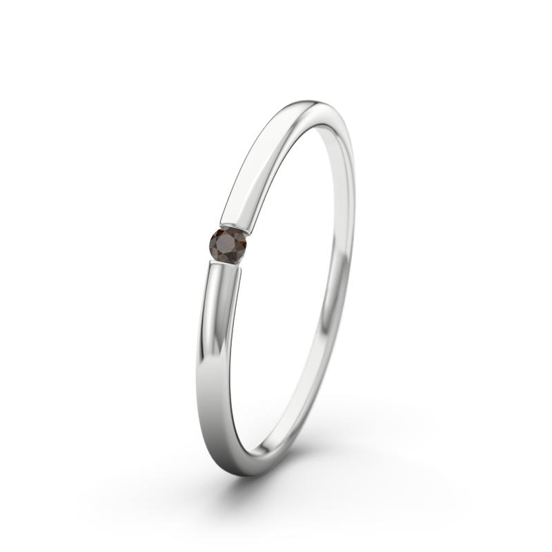 Wishlist empty heartbeat