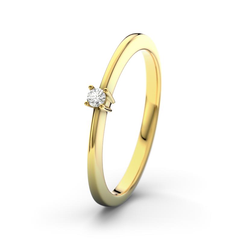 Wishlist empty heartbeat