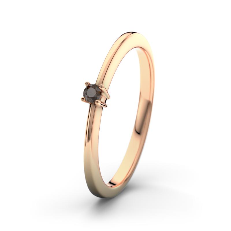 Wishlist empty heartbeat