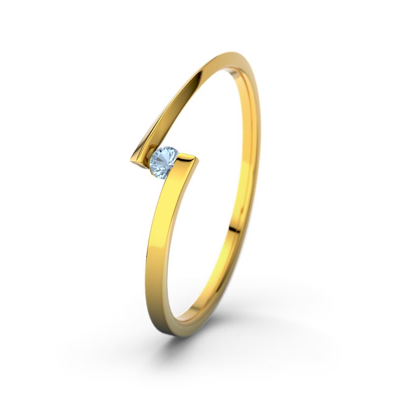 Wishlist empty heartbeat