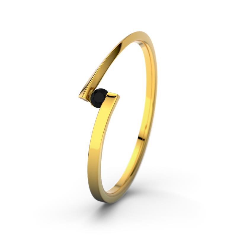 Wishlist empty heartbeat