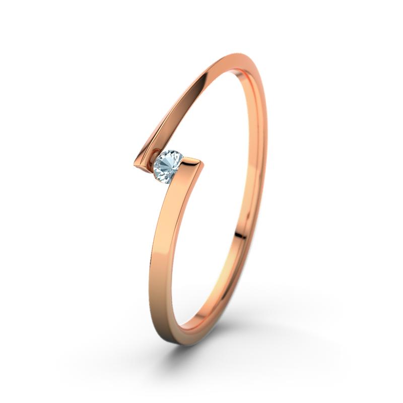 Wishlist empty heartbeat