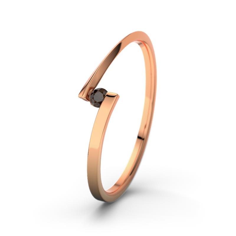 Wishlist empty heartbeat